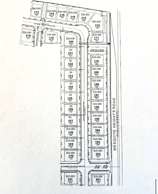 Val Vista Mesquite Nevada